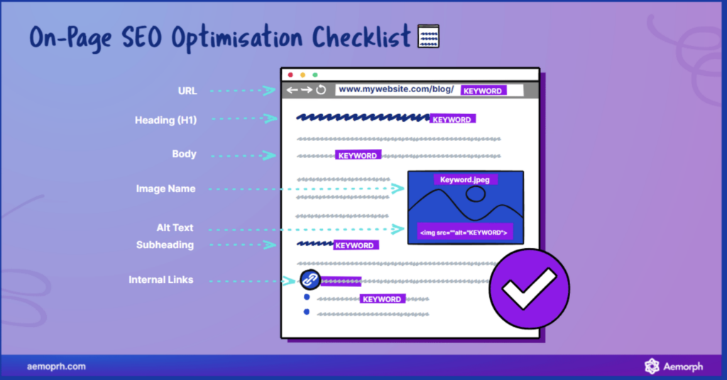 key on-page SEO elements such as title tags, meta descriptions, and image optimisation